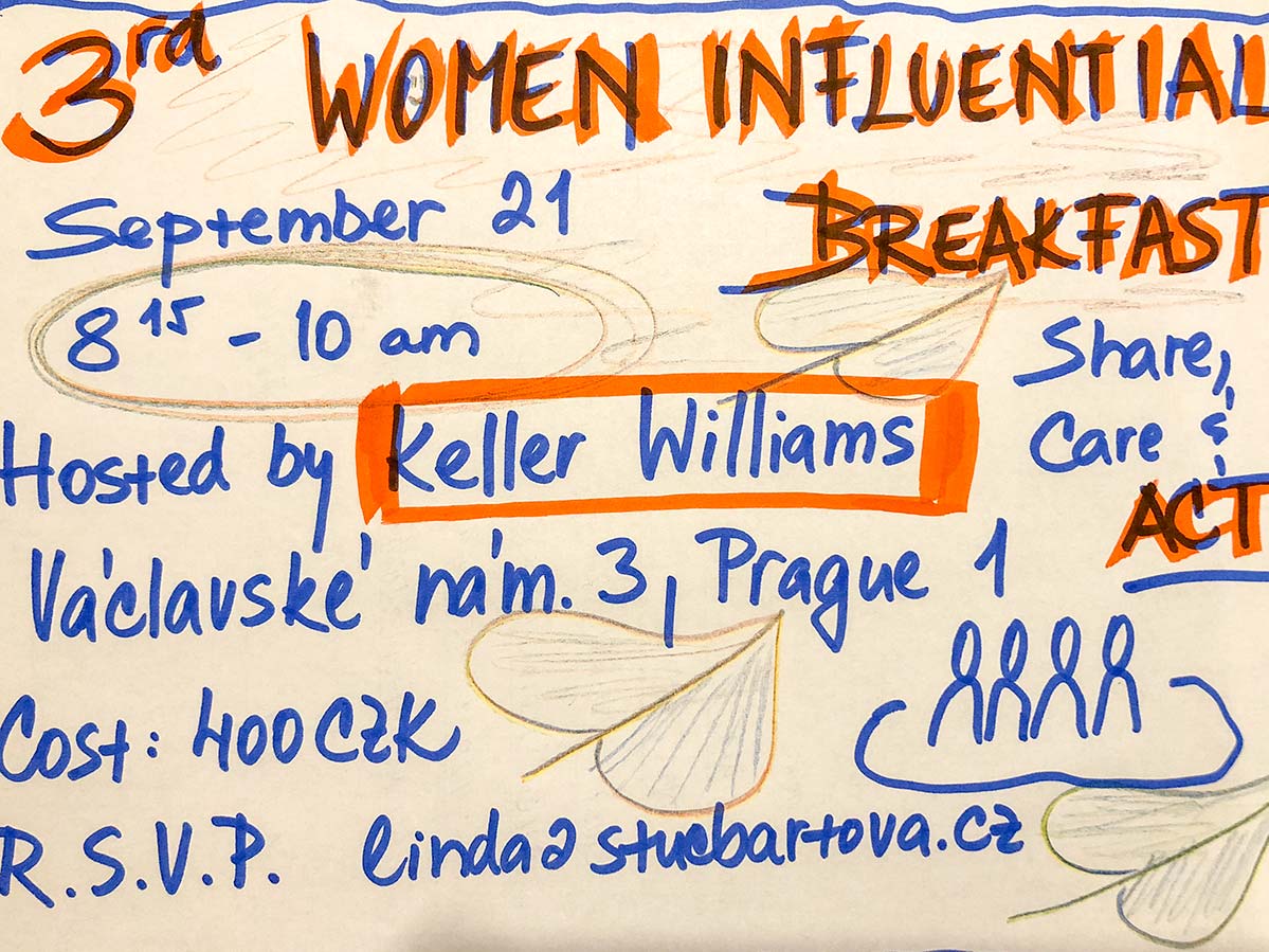 3rd Women Influential Breakfast